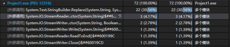 StringBuilder